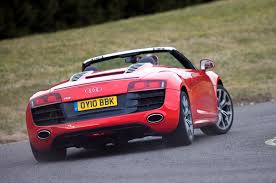 Image result for Audi R8 V10 Spyder