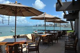 Image result for Bath University Canoe Club