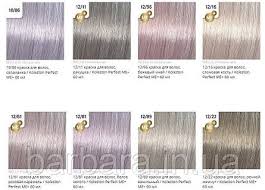 Image result for Купить футболку wella