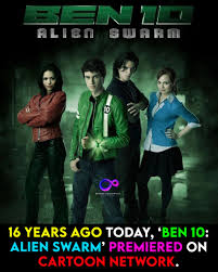 Image result for Alien Swarm