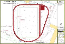 Image result for Chichester Runners & A C