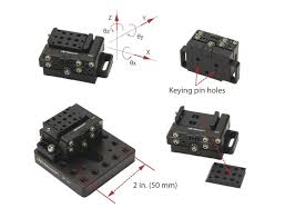 Image result for D.A.R.E!! Development + RadiSense III X-Axis