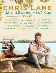 Image result for Chris Lane Cruisers Ac