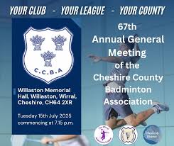 Image result for Guildford and District Badminton League