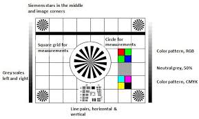 Image result for camera calibration pattern