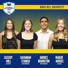 Image result for Hull Csc