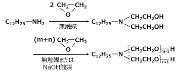 「非イオン性」の画像検索結果