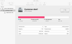 Image result for MACSFIT bootcamps ltd