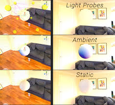 Image result for bad hdr