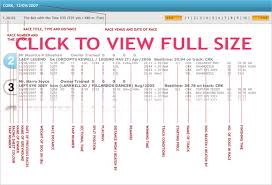 Image result for Reading Greyhound Track