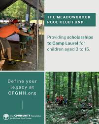 Image result for Newhaven Archery Club