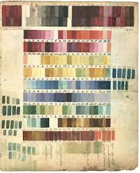 Image result for Thaddus Haenke