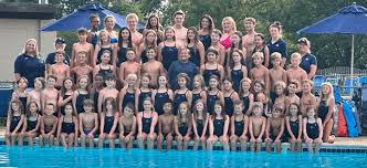 Image result for Frome Swimming Club