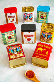 Image result for Paprika