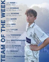 Image result for Falkland Cc, Berks