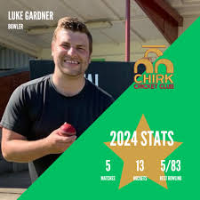 Image result for Chirk Bowling Club