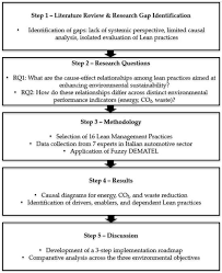 Image result for backmodel terzi