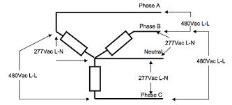 Image result for 3相3線 デルタ