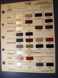 Image result for Silver Sand 1983 Jaguar