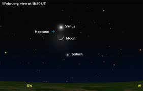 Image result for moon venus