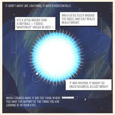 Image result for ball lightning