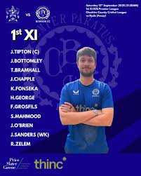 Image result for Hyde Cricket Club