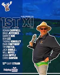 Image result for Alcester & Ragley CC