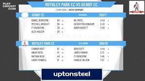 Image result for Denby Cc