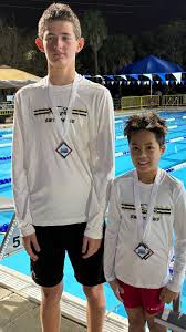 Image result for Etwall Eagles Swimming Club