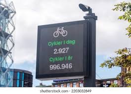 Afbeeldingsresultaat voor copenhagen bicycle counter