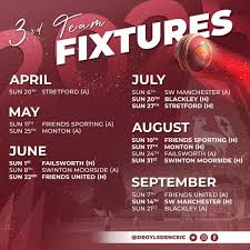 Image result for Droylsden Cricket Club