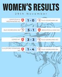 Image result for Old Georgians Hockey Club