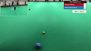 Image result for Harrogate Indoor Bowling Club