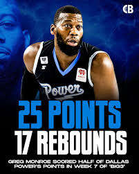 Image result for greg monroe