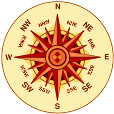 Image result for compass