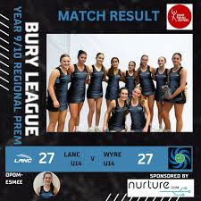 Image result for Wyre Youth Netball Club