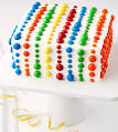 Easy Birthday Cakes