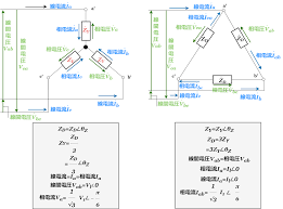 Image result for 3相3線 デルタ