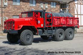 Image result for Halstead Cyclones