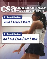 Image result for Reading CSSA Squash Club