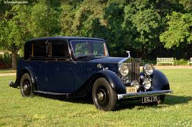Image result for Rolls- Royce Cc