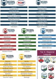 Image result for Dalton Arlfc