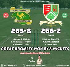 Image result for West Mersea Cricket Club