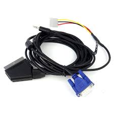 Image result for SCART