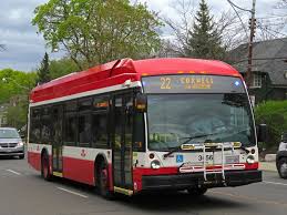 Image result for Speedwell Ttc