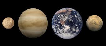 Image result for Планета Венера