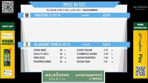Image result for Trentside Cricket Club