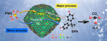 「 N   X ^   { [ C」の画像検索結果