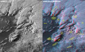 Image result for anaglyph clouds