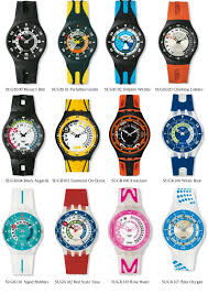 Image result for Scuba Fun